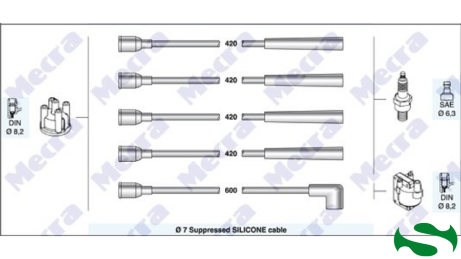 Kit Cavi Candele